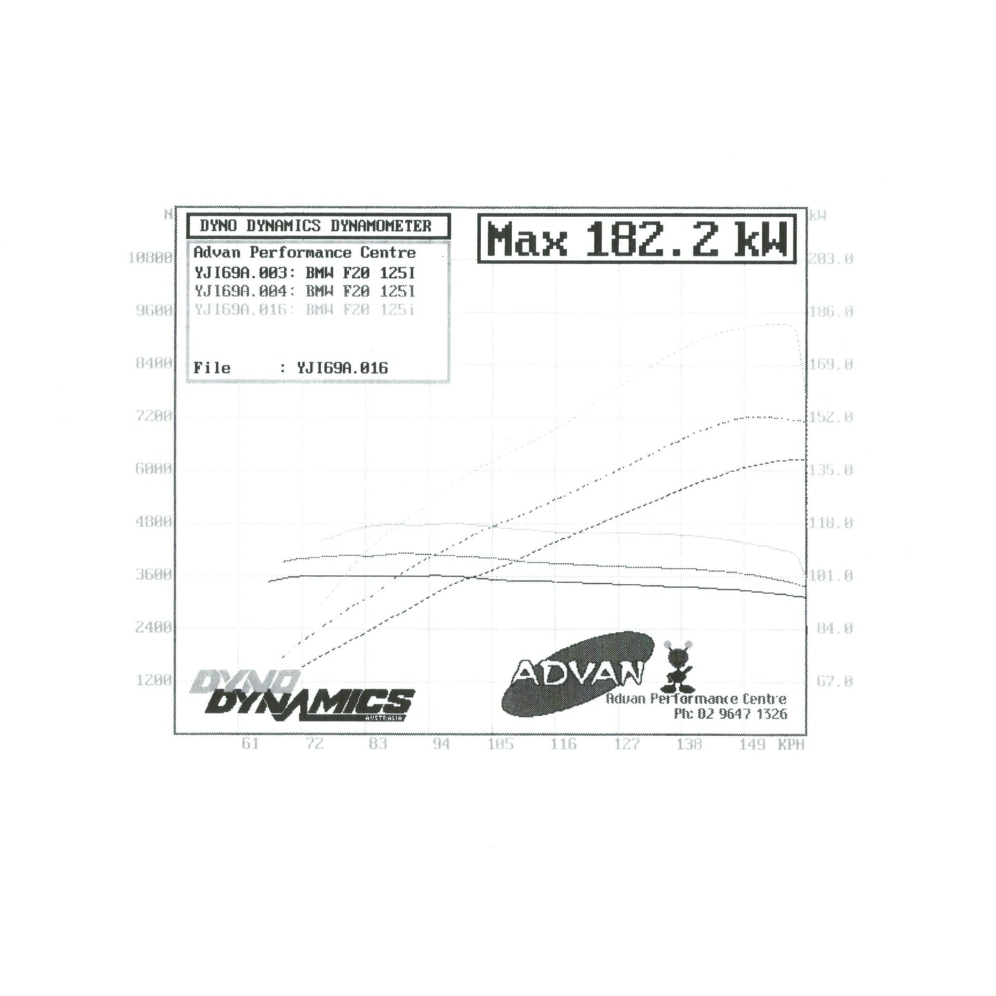 XFORCE BMW F20 125i Hatch Cat Back With Varex Muffler; Exhaust System Kit ES-BF20-125-VMK-CBS