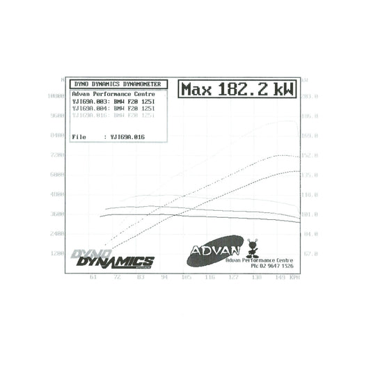 XFORCE BMW F20 125i Hatch Cat Back With Varex Muffler; Exhaust System Kit ES-BF20-125-VMK-CBS