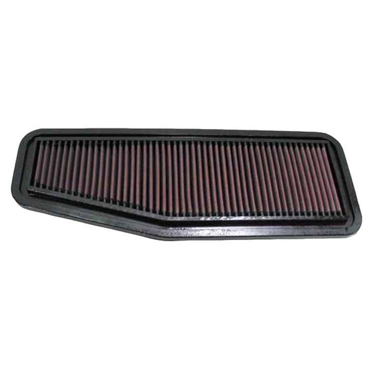 K&N 33-2216 Replacement Air Filter