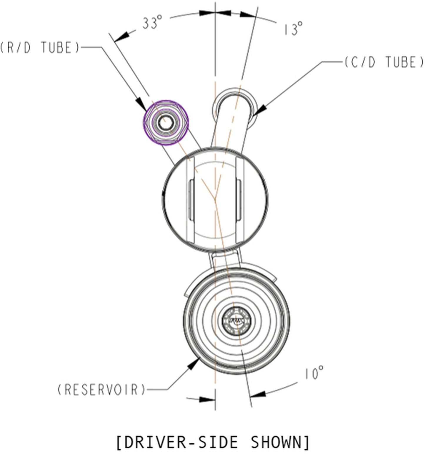Performance Rear Shock Mount Kit