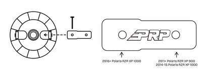 PRP-H100-Belt Installation Tool