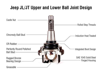 Apex Chassis Heavy Duty Ball Joint Kit Fits:19-22 Jeep Gladiator JT 18-22 Jeep Wrangler JL/JLU Rubicon Mohave Sahara Sport Includes: 2 Upper & 2 Lower KIT106-JJSP