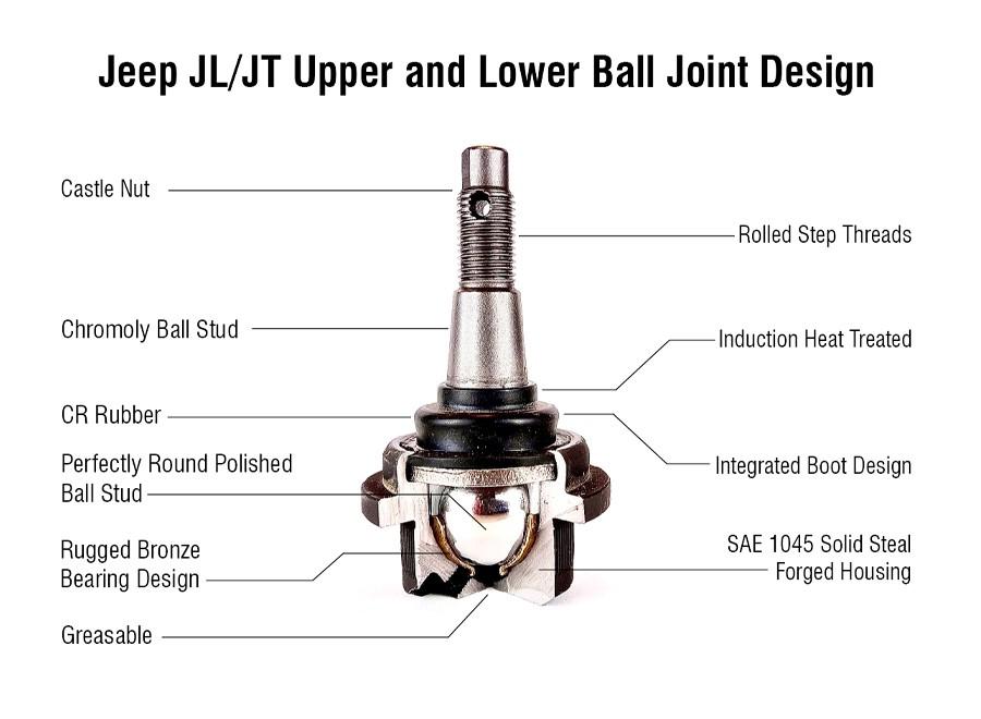 Apex Chassis Heavy Duty Ball Joint Kit Fits: 19-22 Jeep Gladiator JT 18-22 Jeep Wrangler JL/JLU Rubicon Mohave Sahara Sport Includes: 2 Upper & 2 Lower KIT113-JJSP