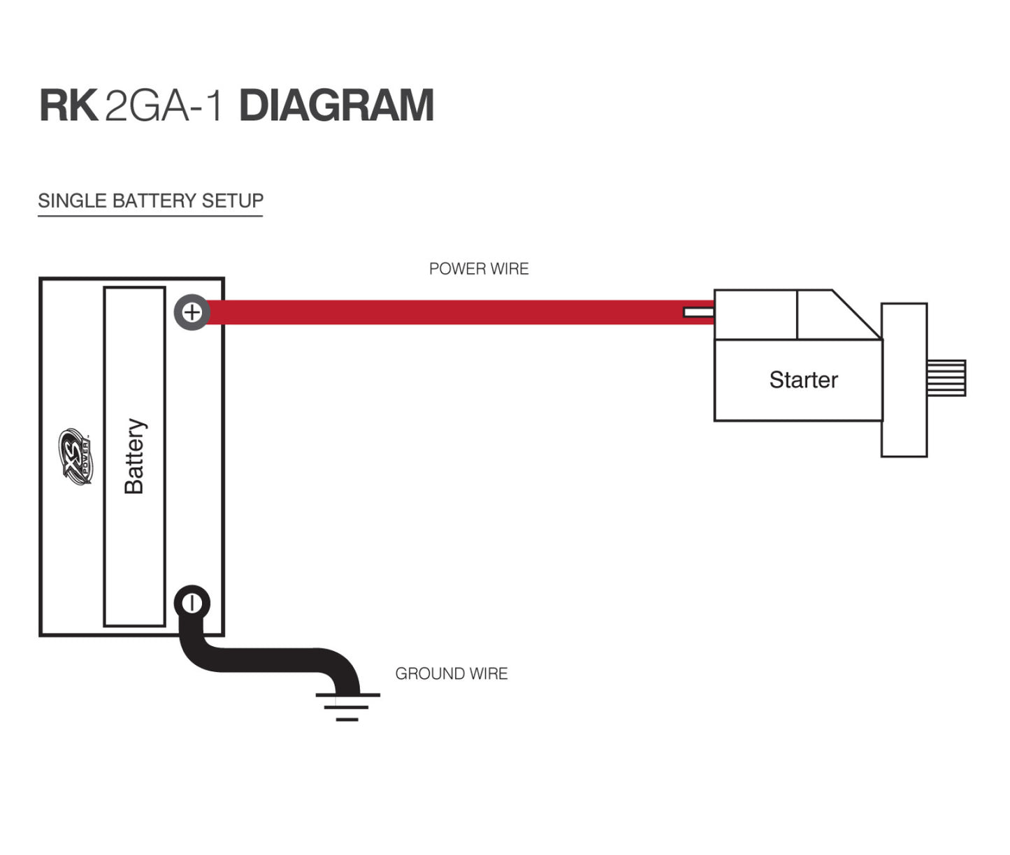 XS Power Batteries XP FLEX, 2 AWG, Single Battery, Light-Weight Racing Cable Kit RK2GA-1