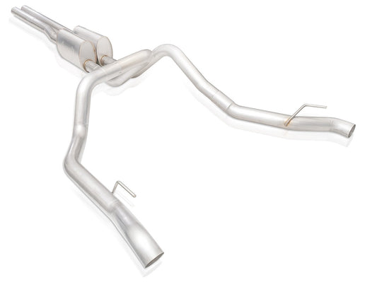 CT19CBUBR STAINLESS WORKS