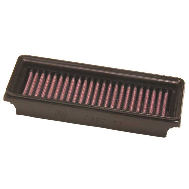K&N 33-2860 Replacement Air Filter