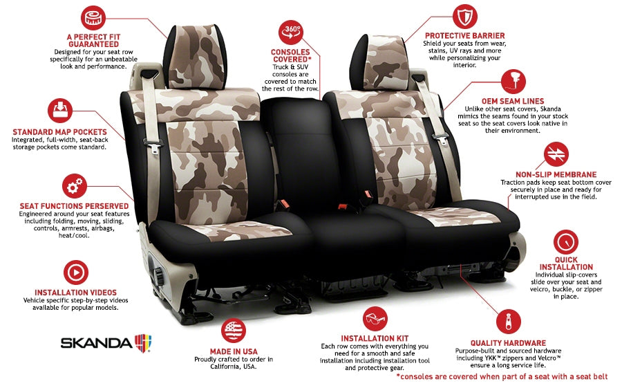 Coverking Custom Seat Cover Neosupreme Camo Traditional Solid